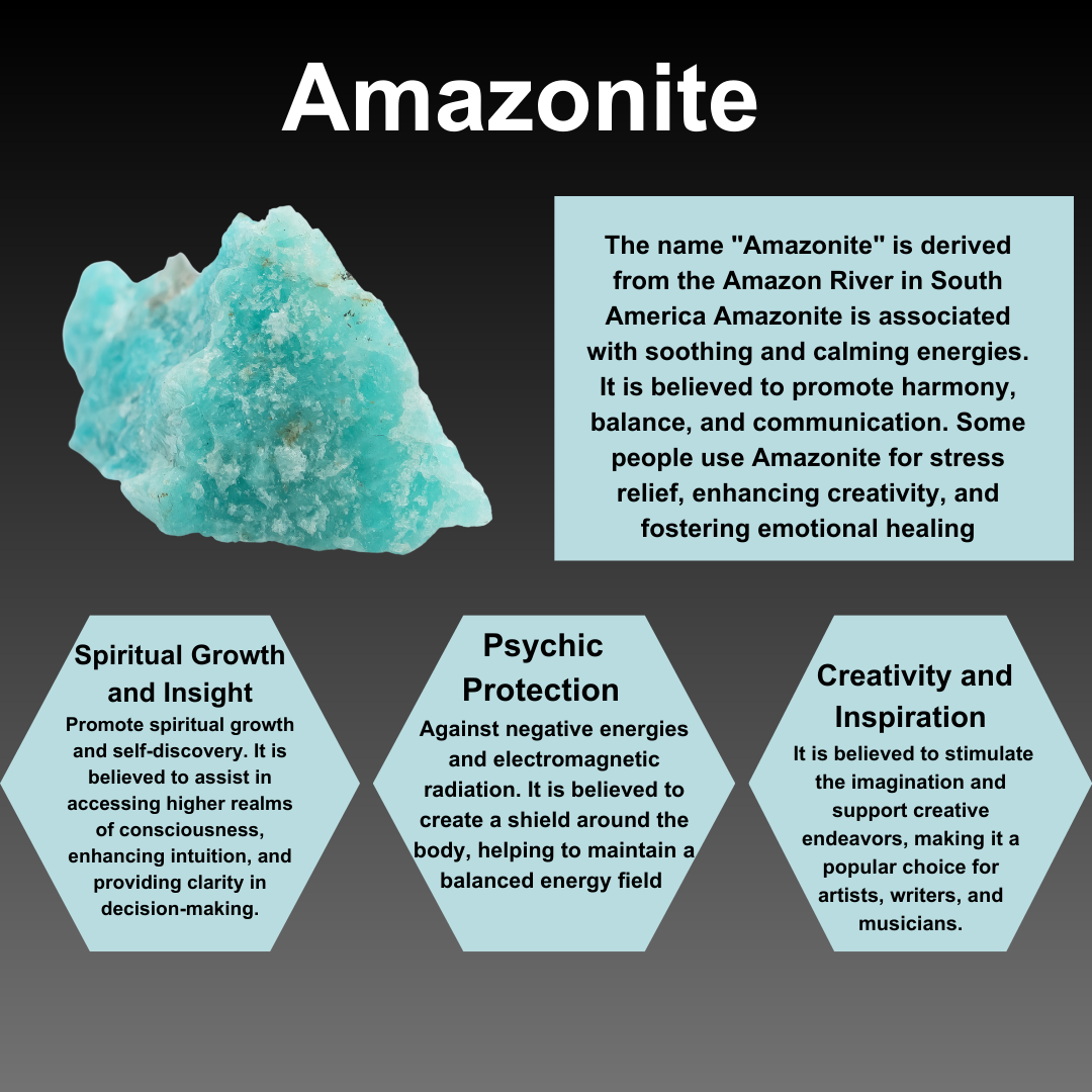 Amazonite Tumbled Crystals(Alignment Of Chakra & Breaking Addictions)