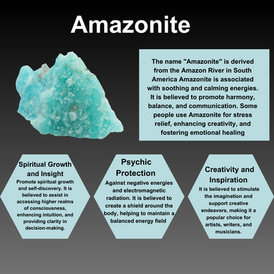 Amazonite Tumbled Crystals(Alignment Of Chakra & Breaking Addictions)