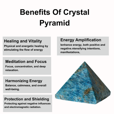 Black Tourmaline Orgone Laxmi Pyramid
