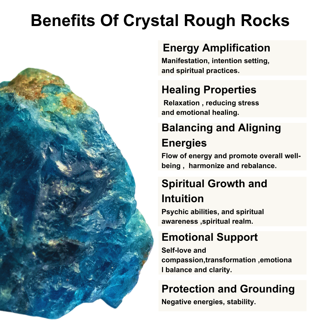Howlite Rough Rocks (Strength and Stress Relief)