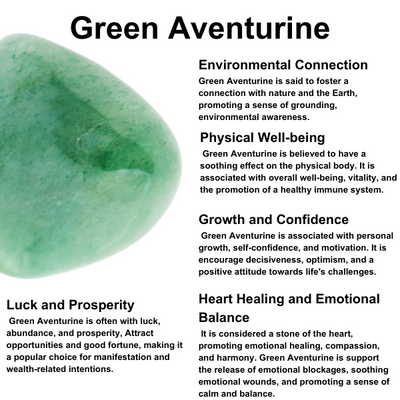 Encourages SELF-DISCOVERY Crystal Kit, Gemstone Tumble Kit, Self-Discovery Crystal Gift Set