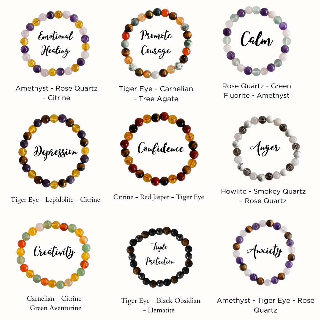 Promote COURAGE Crystal Bracelet (Creativity and Intuition)