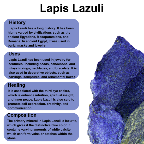 Lapis Lazuli Pyramids (Stimulate Psychic Abilities and Inner Vision)