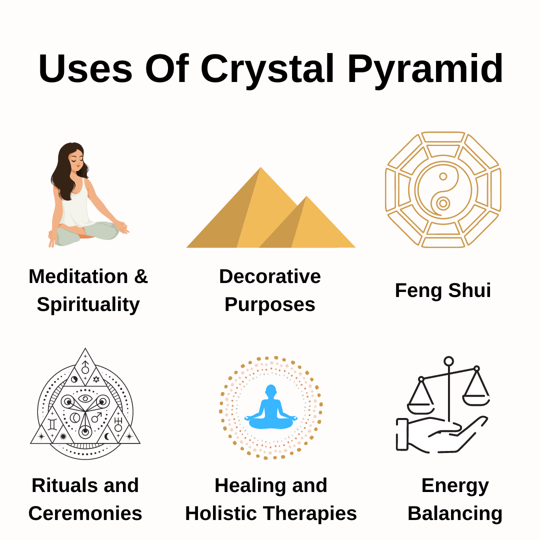 Malachite Pyramid | Orgone Pyramid | Crystal Energy Pyramid