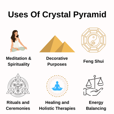 Malachite Pyramid | Orgone Pyramid | Crystal Energy Pyramid