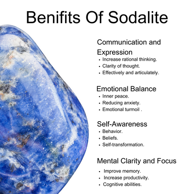Sodalite Pendulum (Intuition and Truth)